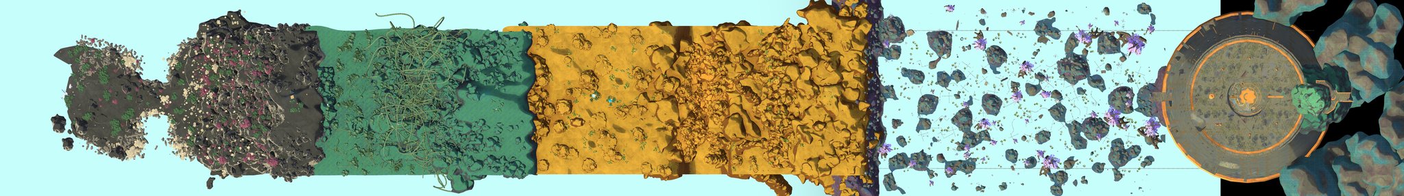 Panoramica della mappa PEAK di oggi (vista dall'alto)